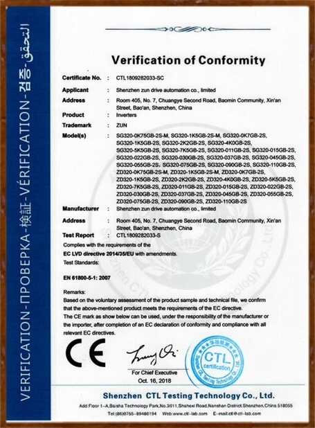 Porcellana Shenzhen zk electric technology limited  company Certificazioni